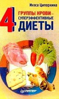 4 группы крови - 4 суперэффективные диеты