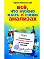Все, что нужно знать о своих анализах
