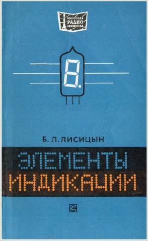 Элементы индикации Элементы индикации